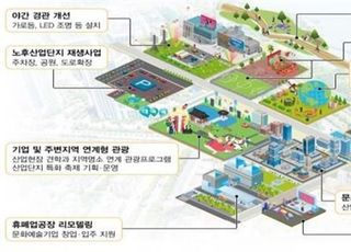 "회색빛 산단을 핫플로"…정부, 3년 내 문화융합 선도 산단 10곳 추진