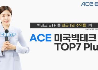 한투운용 美빅테크TOP7 ETF, 상장 1년 수익률 빅테크 ETF 중 1위