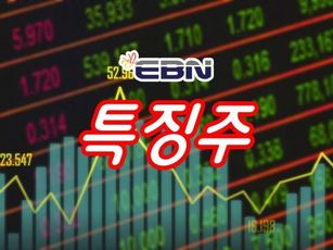 [특징주] 아모레퍼시픽, 3Q 실적부진 전망에 2%대 약세