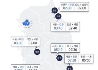 [고속도로 교통상황] 추석 전날 곳곳 정체…서울→부산 6시간 40분