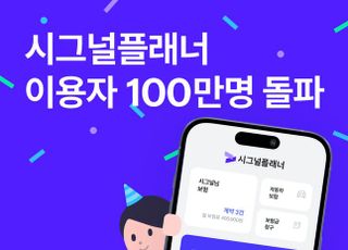 해빗팩토리, '시그널플래너' 이용자 100만명 돌파…"2030 세대 비중 72%"