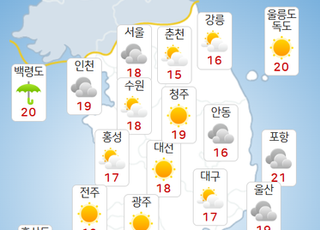 [오늘(25일) 날씨] 쌀쌀한 아침 날씨…낮밤 기온차 커요