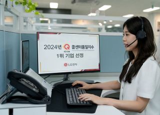 LG전자, ‘2024 콜센터품질지수’ 1위… "AI로 신속·정확성↑"