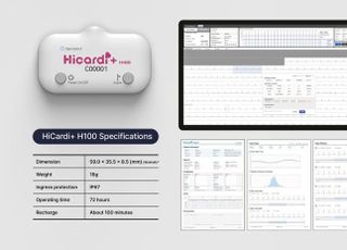 동아ST, 심전도 모니터링 플랫폼 'Hicardi+ H100' 美 FDA 인증