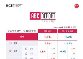 오프라인 쇼핑 매출, 온라인 넘어섰다…BC카드 분석