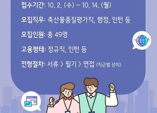 축산물품질평가원, 하반기 신규직원 공개채용…2일부터 접수