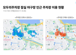 모두의주차장, ‘프로야구 천만 관중’ 날개 달고 인기