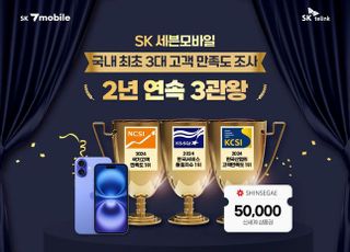 SK텔링크, 3대 고객 만족도 조사 3관왕…10월 특별 프로모션 실시