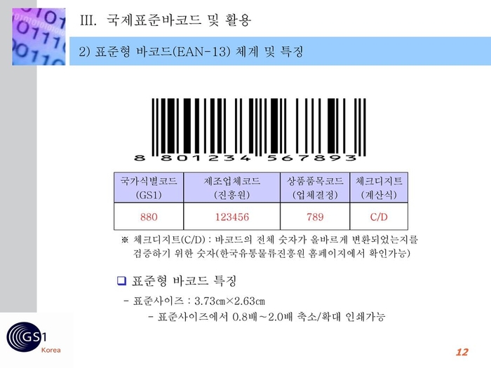 국제표준바코드 소개 및 활용사례 중 표준형 바코드 특징. /출처=한국유통물류진흥원