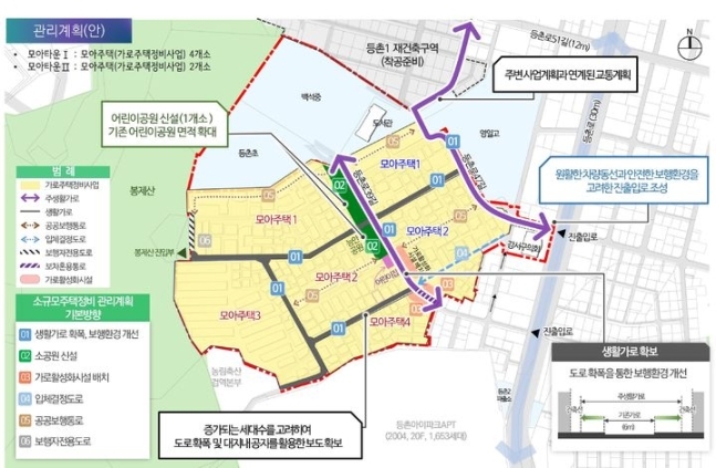 강서구 등촌동 515-44일대 외 2개소 모아타운 관리계획안. /출처=서울시