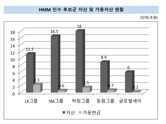 [출처=금융감독원 전자공시]