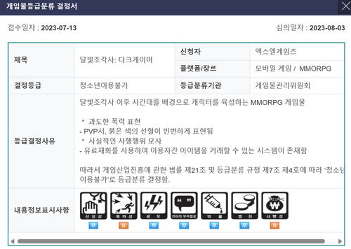 ‘달빛조각사 : 다크게이머’에 대한 게임물관리위원회 심의 결정서 [출처=게임물관리위원회]