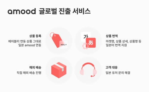 에이블리가 운영하는 일본 쇼핑 플랫폼 ‘아무드(amood)’가 K스타일 인기에 따라 국내 쇼핑몰의 해외 진출에 필요한 결제, 통관, 물류, 현지 마케팅 등 전 과정을 대행하는 ‘원스톱’ 글로벌 서비스를 공식 오픈했다. 에이블리