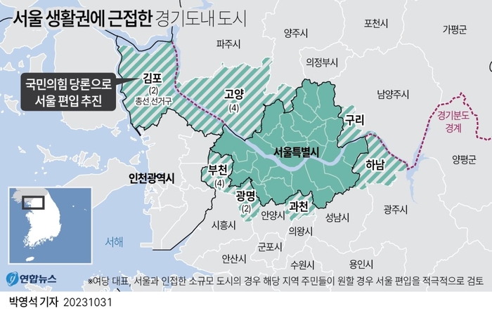 국민의힘이 경기 김포시를 서울시에 편입하는 방안을 당론 추진하겠다고 밝힌 데 이어 ‘특별법’ 형태의 의원 입법을 시사하며 관련 논의에 속도를 내고 있다. 연합뉴스