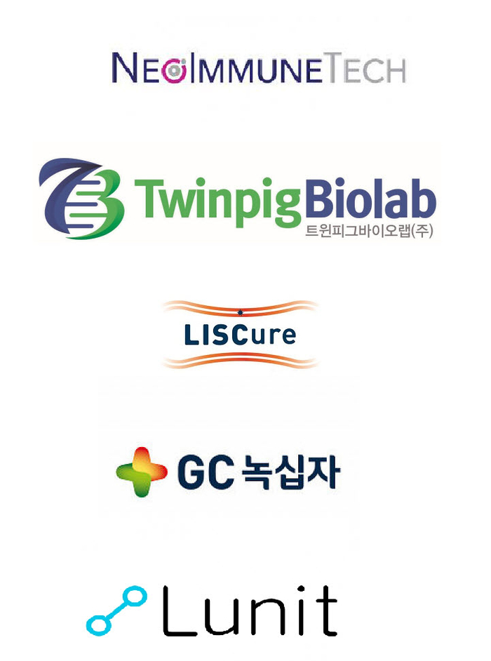 각 사