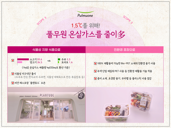 풀무원은 탄소중립에 맞춘 포장재를 사용하고 있다. 풀무원