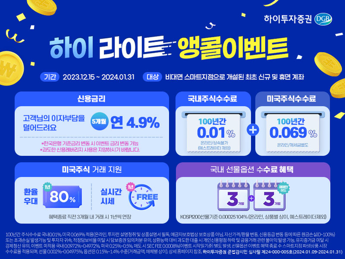 [제공=하이투자증권]