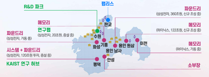 경기도 반도체 메가 클러스터. 과학기술정보통신부