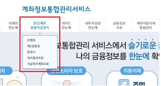 [제공=금융위원회]