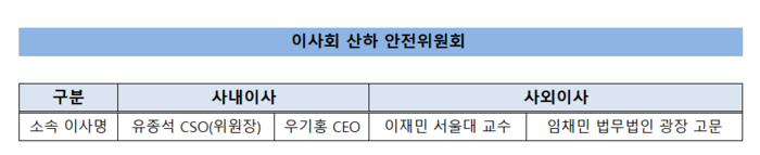 [출처=대한항공 공시]