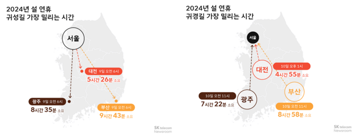 [출처=티맵모빌리티]