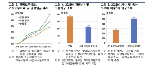 [사진 제공=한국은행]