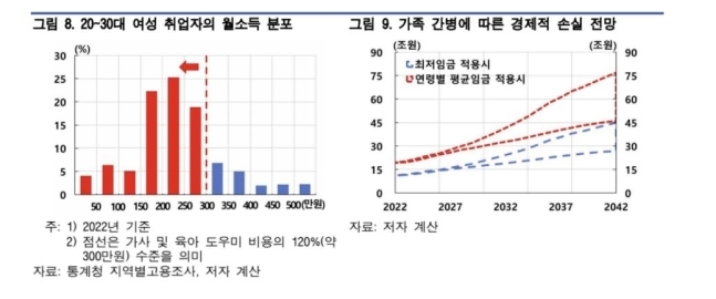 [사진 제공=한국은행]
