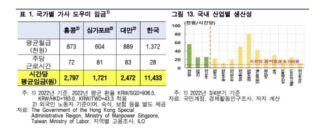 [사진 제공=한국은행]