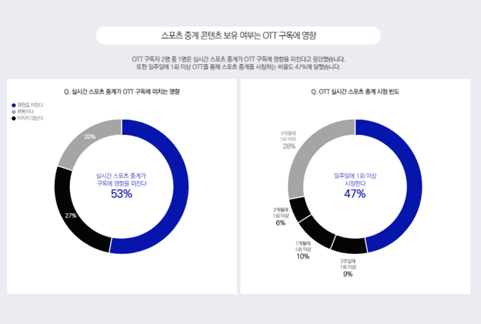메조미디어