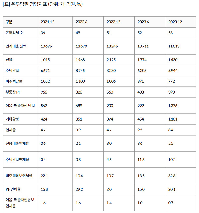 [제공=연합뉴스 캡처]