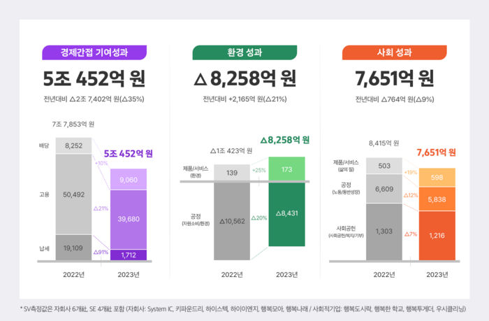 [출처=SK하이닉스]