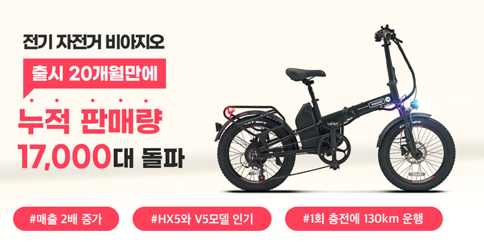 [출처=비아지오]