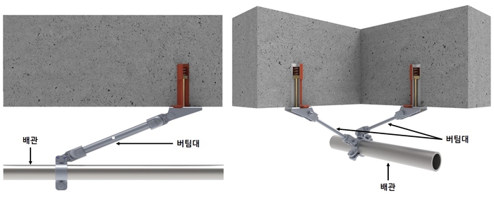 기존 2방향 흔들림 방지 버팀대(왼쪽)와 녹색기술 인증을 취득한 4방향 흔들림 방지 버팀대(오른쪽). [제공=롯데건설]