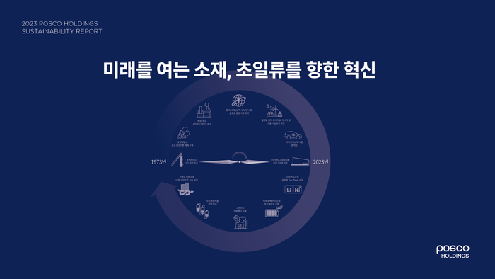 포스코그룹이 발간한 ‘2023 지속가능경영보고서’ 표지 [제공=포스코그룹]