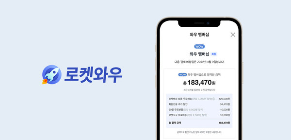 쿠팡 와우 멤버십 가입자가 통상적으로 받을 수 있는 혜택가는 약 8만원 수준인 것으로 나타났다. 쿠팡