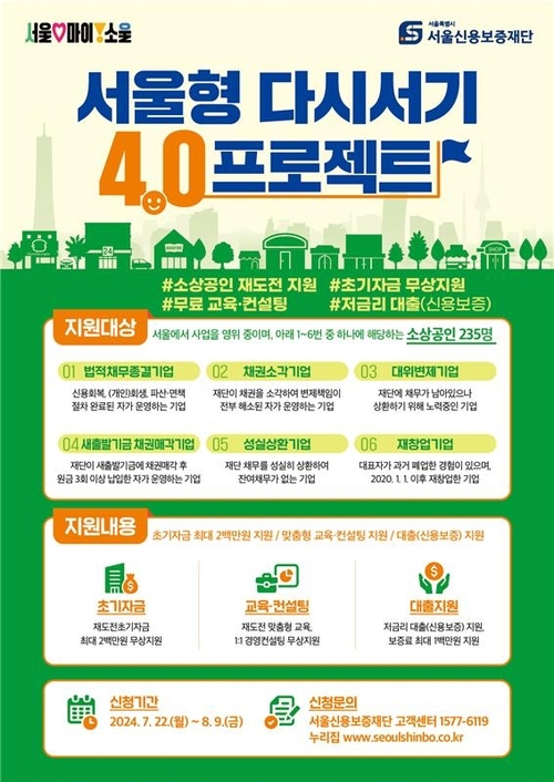 서울형 다시서기 4.0 프로젝트 안내 포스터. [제공=서울시]