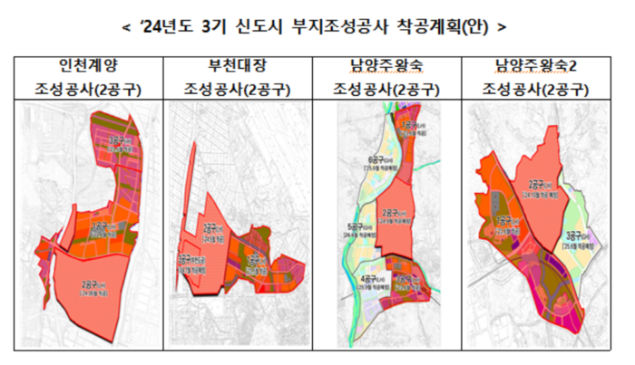 [제공=LH]